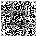 QR code with Carpet Cleaning Indianapolis contacts