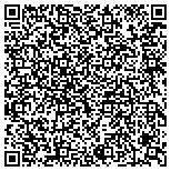 QR code with Atomic Clocks Atomic Watches Weather Radios contacts