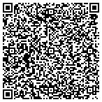 QR code with Kitchens & Baths International Inc contacts
