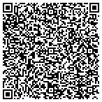 QR code with Innotec-Innovative Techniques Corp contacts