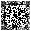 QR code with Kevin David contacts