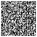 QR code with Scattered Oaks Farm contacts