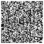 QR code with Mattes Exterminating contacts
