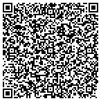 QR code with Optimal IdM Software, Llc contacts