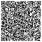 QR code with Indy Clean Team, LLC contacts
