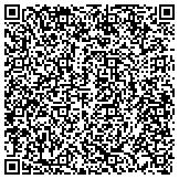 QR code with American Veterinary Med Assoc Student Chapter At The Ohio Sta contacts