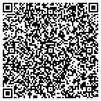 QR code with Performance Video & Instruction Inc contacts