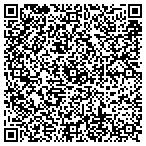 QR code with Trans-CO Concrete Dispatch contacts