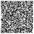 QR code with The Dog Knows Detection contacts