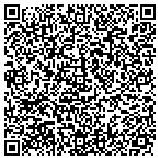 QR code with Software Solutions Point contacts
