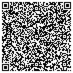 QR code with Blue Ridge Pet Care contacts