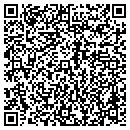 QR code with Cathy Thatcher contacts