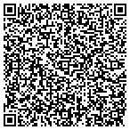 QR code with Synergy Software Development contacts