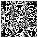 QR code with Leon's Production Sound's contacts