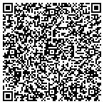 QR code with Purnel Landscape Architects Ra contacts