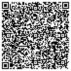 QR code with Fetch! Pet Care contacts