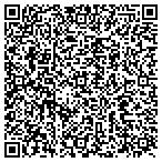 QR code with ServiceMaster of Anderson contacts