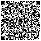 QR code with Kare 'n Care Pet Sitting contacts