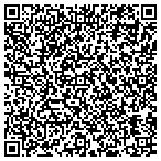 QR code with River City Dog Excursions contacts