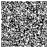 QR code with The Run Around Hound, LLC contacts