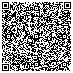 QR code with Gunter Pest Management -Shawnee contacts