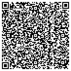 QR code with Millennium Pest Management & Consulting Inc contacts