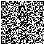 QR code with All American Mattress & Furniture Wilmington LLC contacts