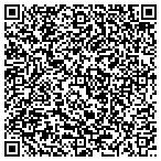 QR code with Pete's Pest Control contacts