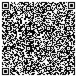 QR code with Ligonier Stone & Lime Concrete Company contacts