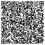 QR code with What Bugs You Pest Control contacts