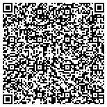 QR code with Wichita Exterminator - Bug Stoppers contacts