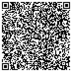 QR code with Siempu Industrial Corp contacts