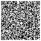 QR code with Pyramid Building And Supply Inc contacts