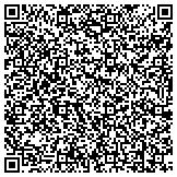 QR code with America's Protech Restoration & Fine Textile Cleaning contacts