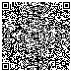 QR code with All Dimensions Floor Care contacts