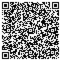 QR code with Software Works contacts