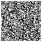 QR code with Integrated Pest Management Service contacts