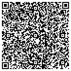 QR code with Southwest Texas Field Service contacts