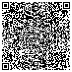 QR code with Maglez Engineering And Contractors, Corp contacts