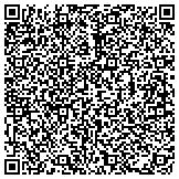 QR code with Maaco Collision Repair & Auto Painting Upper Marlboro, MD contacts