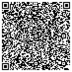 QR code with Superior Polyjacking contacts