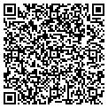 QR code with Termlnix contacts
