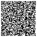 QR code with Melin Joel M DVM contacts