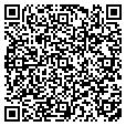QR code with Kienitz contacts