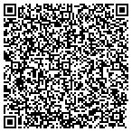 QR code with Capital Door and Molding contacts