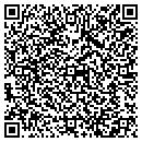 QR code with Met Life contacts