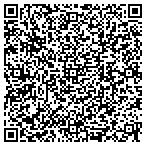 QR code with Geospatial Software contacts