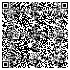 QR code with Wv Pitbull Lovers Rescue contacts