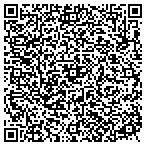 QR code with Futon Factory contacts