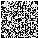 QR code with Joe's Truck Beds contacts